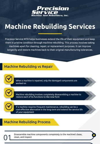 Machine Rebuilding Services