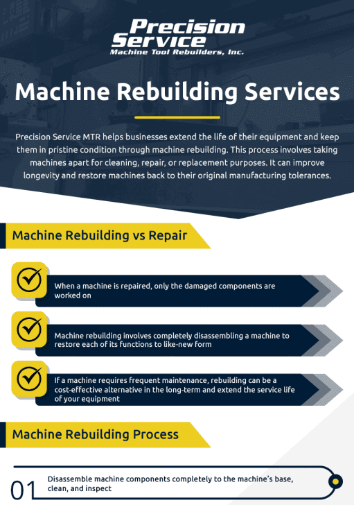 Machine Rebuilding Services